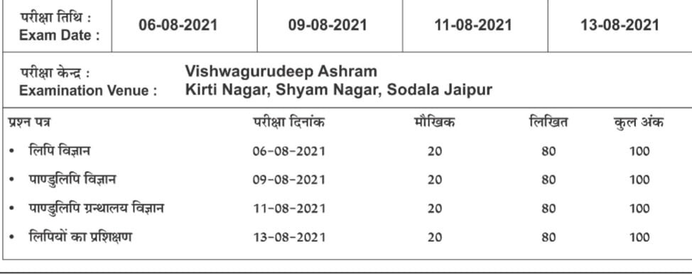 Exam Dates